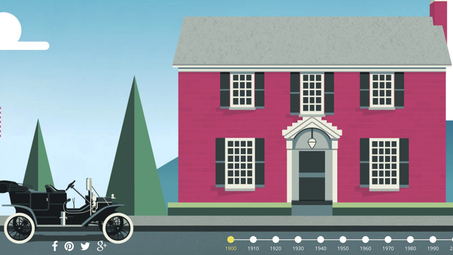 Take an interactive tour of 115 years of American homes