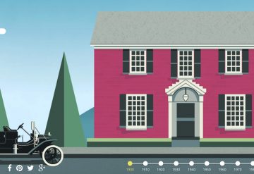 Take an interactive tour of 115 years of American homes